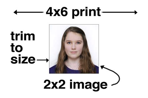 Is passport photo 2x2 or 4x6?