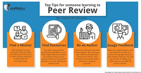 Is peer reviewer a job?