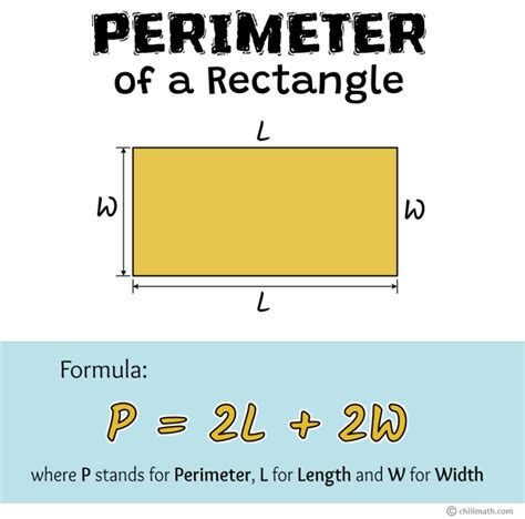Is perimeter in cm or m?