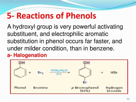 Is phenol reactive?