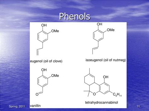 Is phenol restricted?