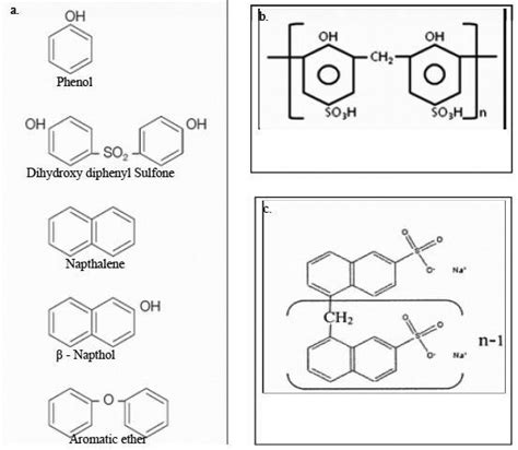 Is phenyl and naphthalene same?