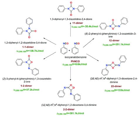 Is phenyl reactive?