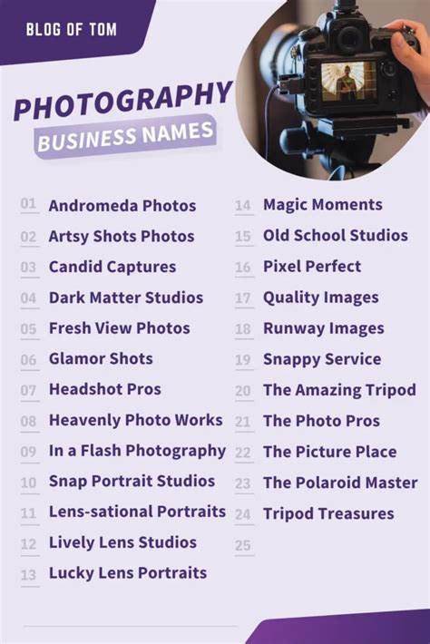 Is photography a good side business?