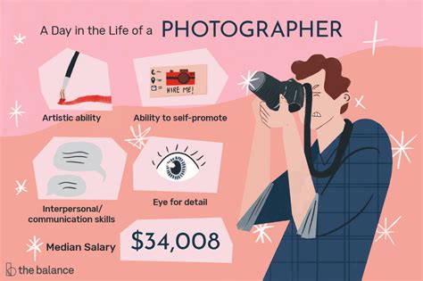 Is photography a side job?