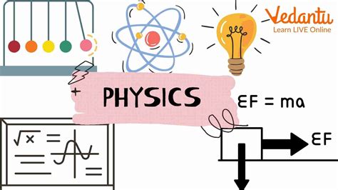 Is physics actually easy?