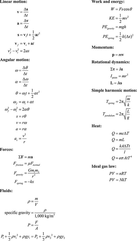 Is physics mostly formulas?