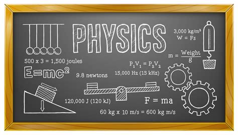 Is physics the most difficult science?