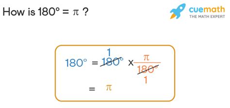 Is pi equal to 180?