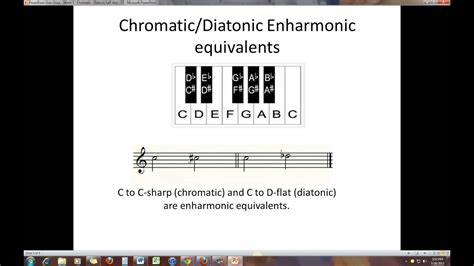 Is piano diatonic or chromatic?