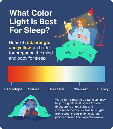 Is pink LED light good for sleep?