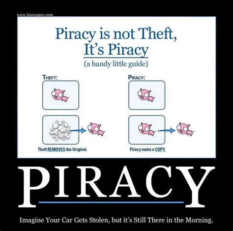 Is pirating morally okay?