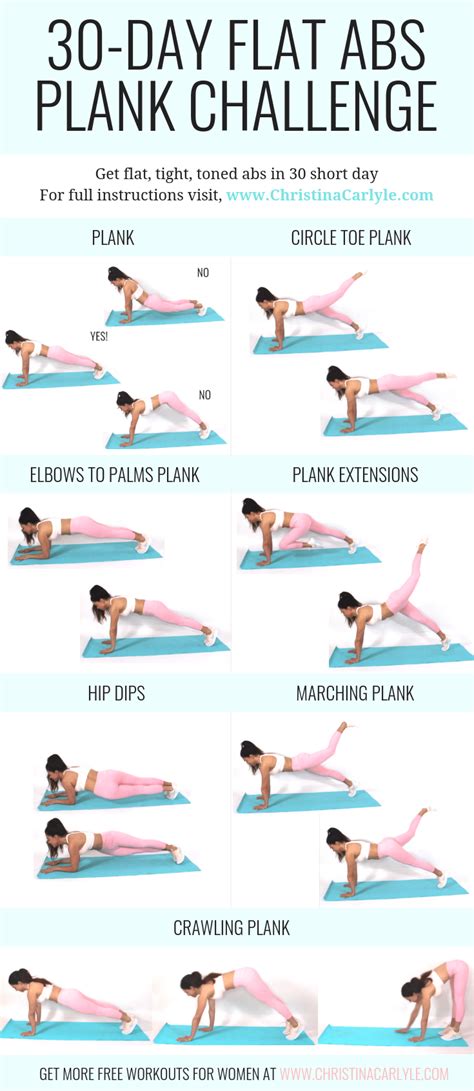 Is plank enough for abs?