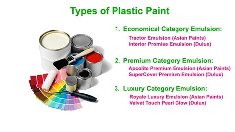 Is plastic paint and oil paint same?