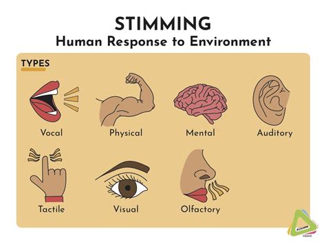 Is playing with your hair a form of stimming?