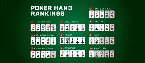 Is poker 5 or 7 cards?