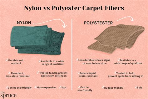 Is polyester or nylon more abrasion resistant?