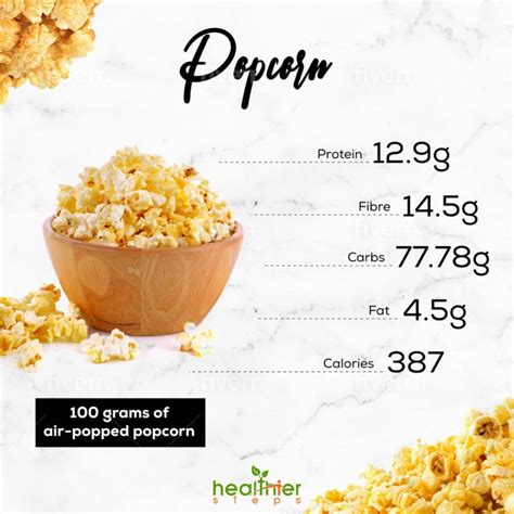 Is popcorn high in calories?