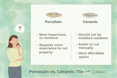 Is porcelain more fragile than ceramic?