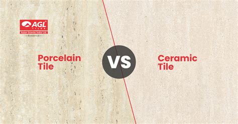 Is porcelain the same as ceramic?