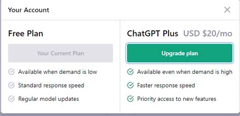 Is premium ChatGPT worth it?