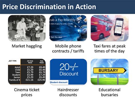 Is price discrimination illegal in the UK?