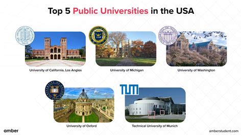 Is private university better than public in USA?