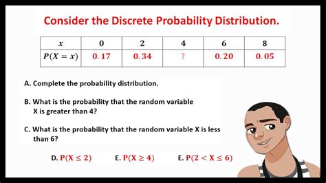 Is probability 1 or 0?
