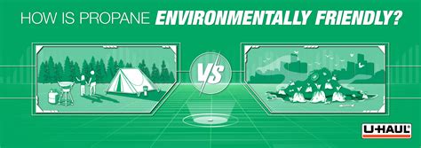 Is propane actually environmentally friendly?