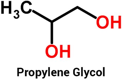 Is propylene glycol cancerous?