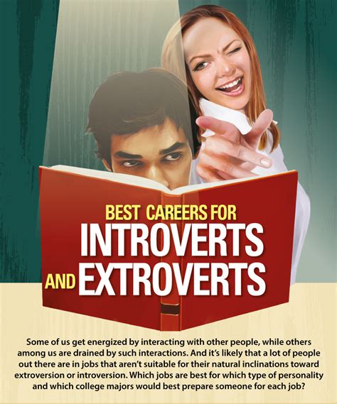 Is psychology a good career for introverts?