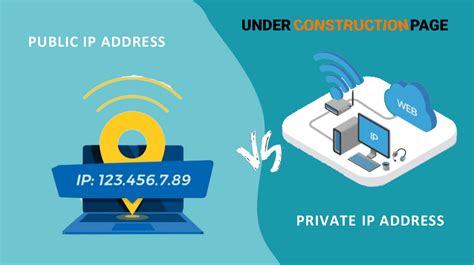 Is public IP and real IP same?