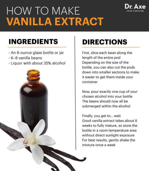 Is pure vanilla extract healthy for you?