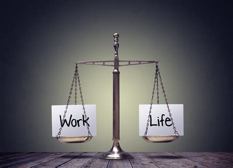 Is quality of work life and work life balance the same?