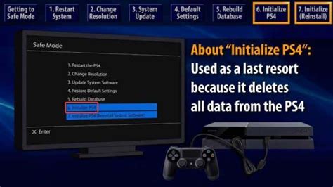 Is quick initialization safe for PS4?