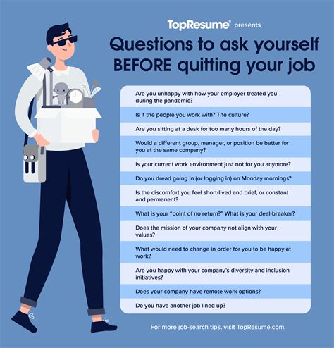 Is quitting a job weak?