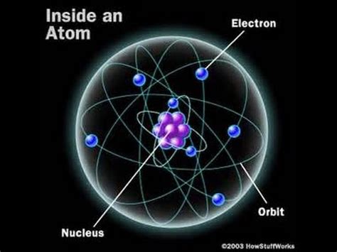 Is reality made up of atoms?