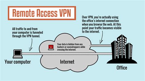 Is remote access more secure than VPN?