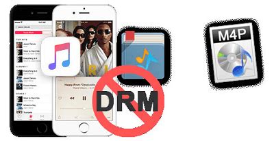 Is removing DRM from Apple Music legal?