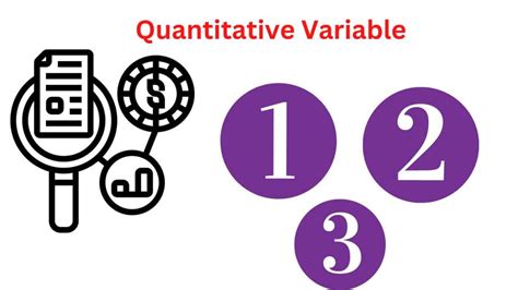 Is rent a quantitative variable?