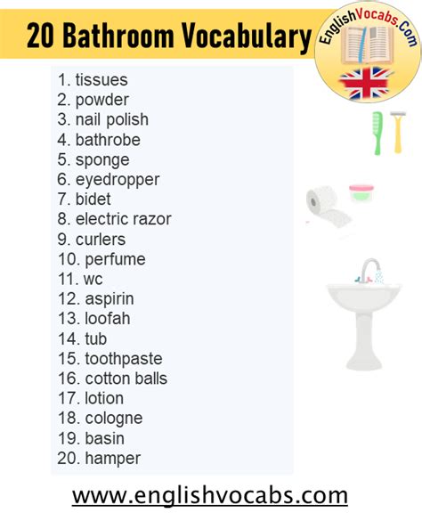 Is restroom a British word?