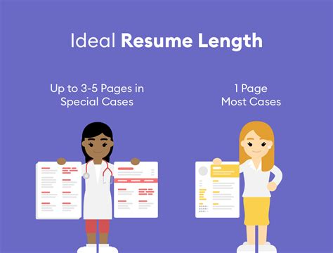 Is resume long or short?