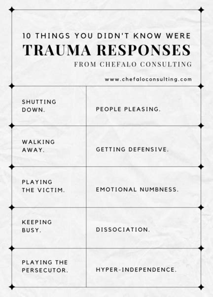 Is revenge a trauma response?