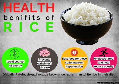 Is rice good for gym?