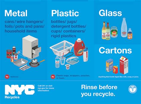 Is rigid packaging recyclable?