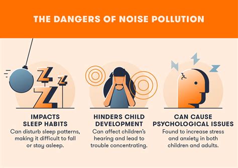 Is road noise bad for your health?