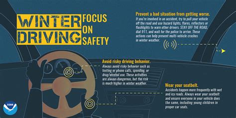 Is road noise worse in winter?