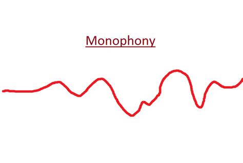 Is rock music monophonic?