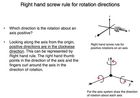 Is rotating clockwise positive?