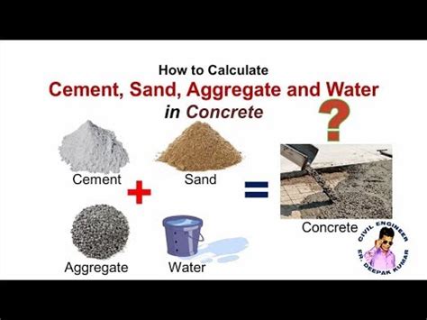 Is sand Hotter Than concrete?